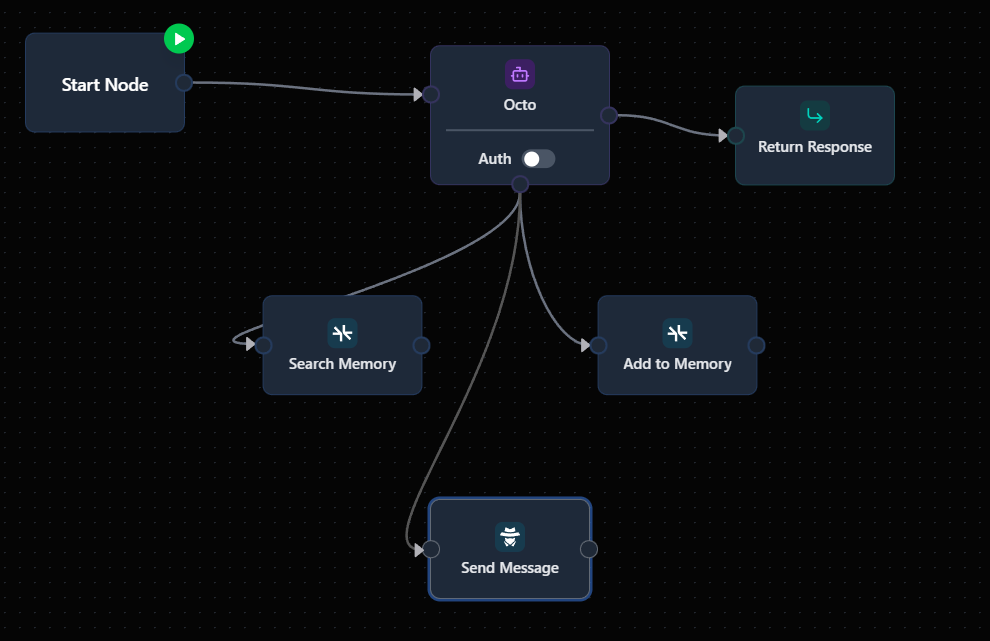 Agent with Supermemory and AgentMail on VibeFlow